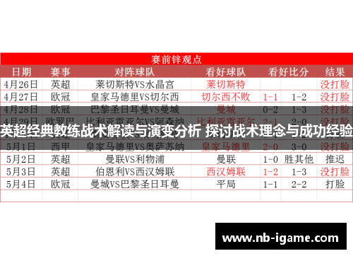 英超经典教练战术解读与演变分析 探讨战术理念与成功经验 英超经典教练战术解读与演变分析 探讨战术理念与成功经验