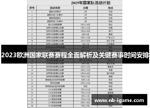 2023欧洲国家联赛赛程全面解析及关键赛事时间安排