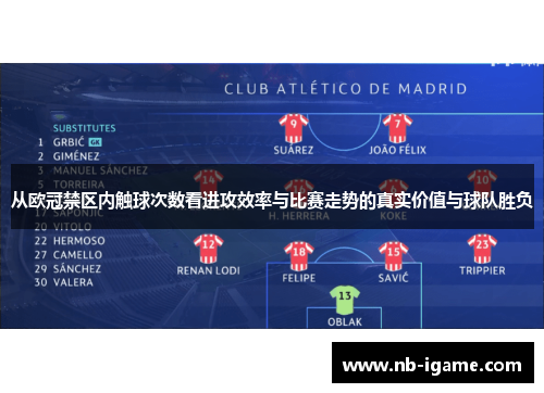 从欧冠禁区内触球次数看进攻效率与比赛走势的真实价值与球队胜负