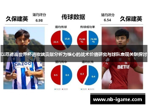 以厄德高世界杯进攻端贡献分析为核心的战术价值研究与球队表现关联探讨